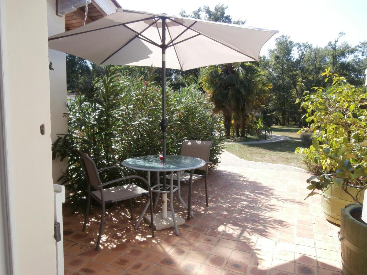 Chambres D'Hotes Bien Etre 47 Sos Exterior photo